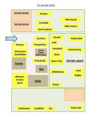 plan site